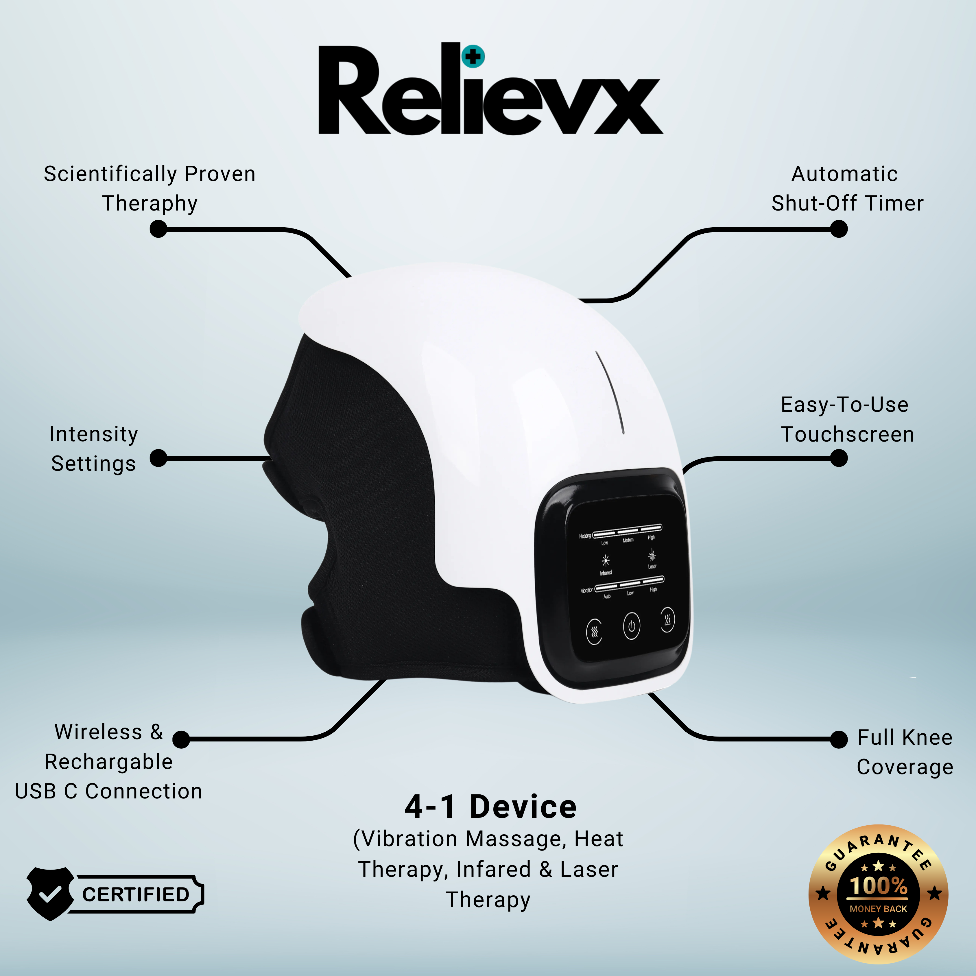 Relievx Knee Massager™