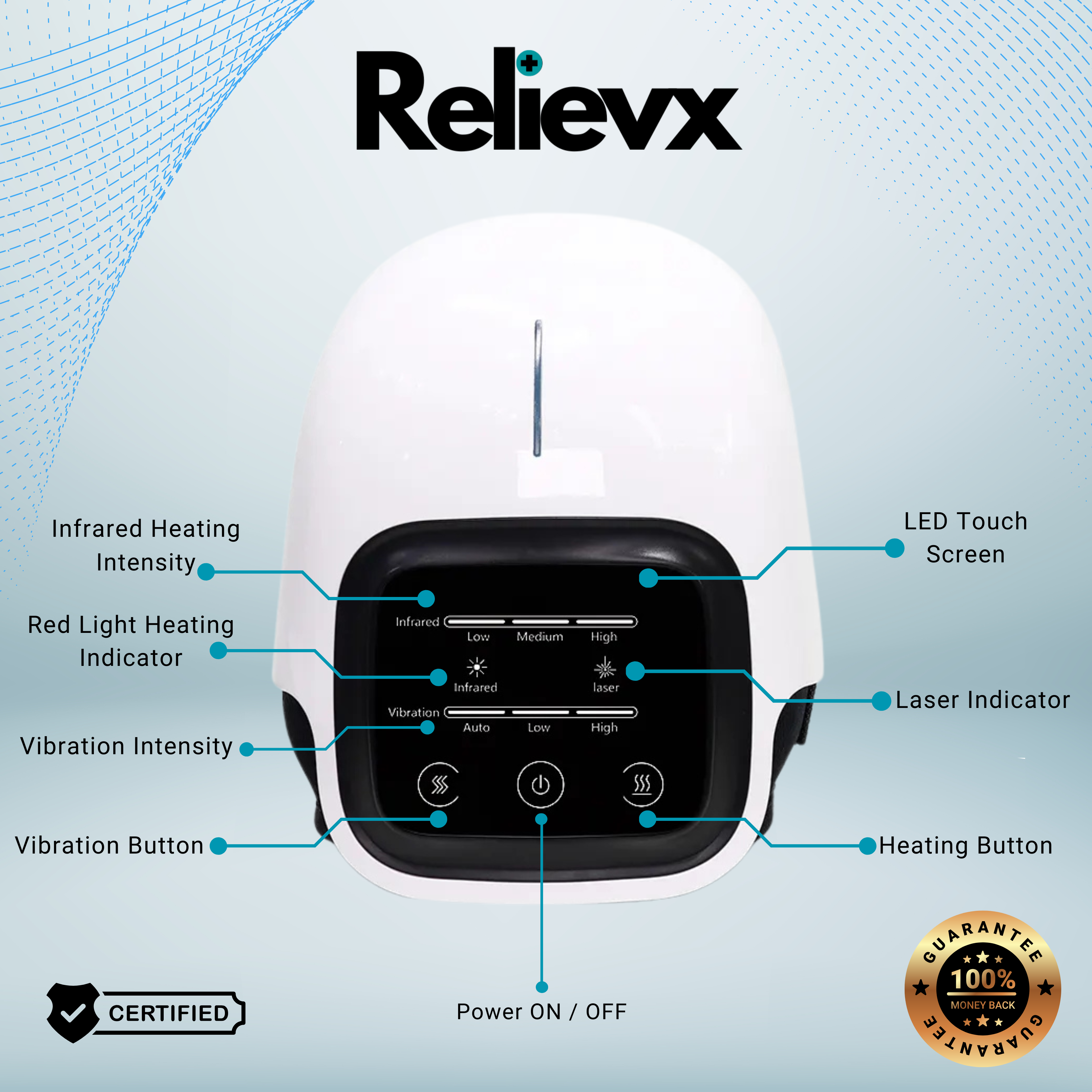 Relievx Knee Massager™